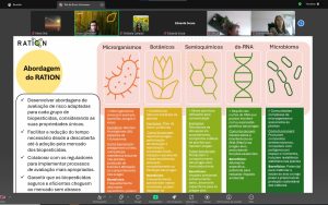 Read more about the article Projeto RATION quer agilizar aprovação de biopesticidas na UE